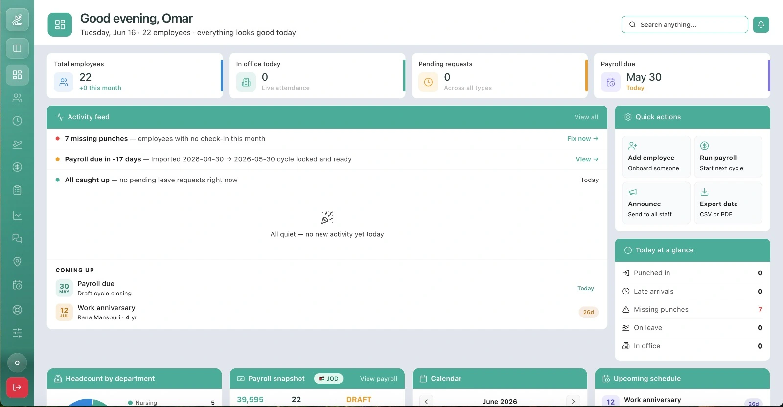 Levant HR dashboard